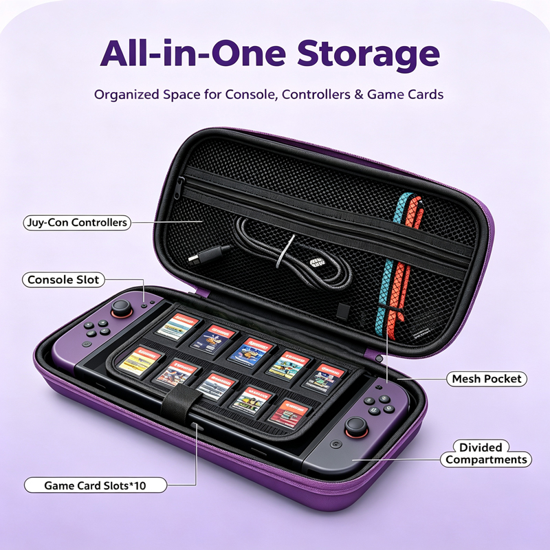 Étui de transport pour Nintend - Gaming Accessories Bag avis et prix